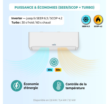 T-PRO - Climatiseur Réversible FreeMatch
