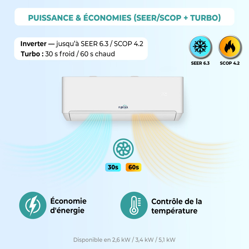 FUJICOOL T-PRO Climatiseur réversible Split Inverter Wi-Fi, 9000 BTU, ultra silencieux 19 dB, R32, FreeMatch, Auto-clean, I-FEEL, A++ refroidissement A+ chauffage, TUYA