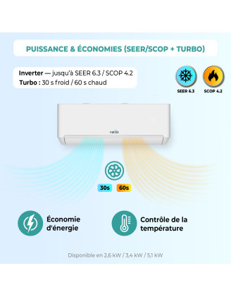T-PRO - Climatiseur Réversible FreeMatch